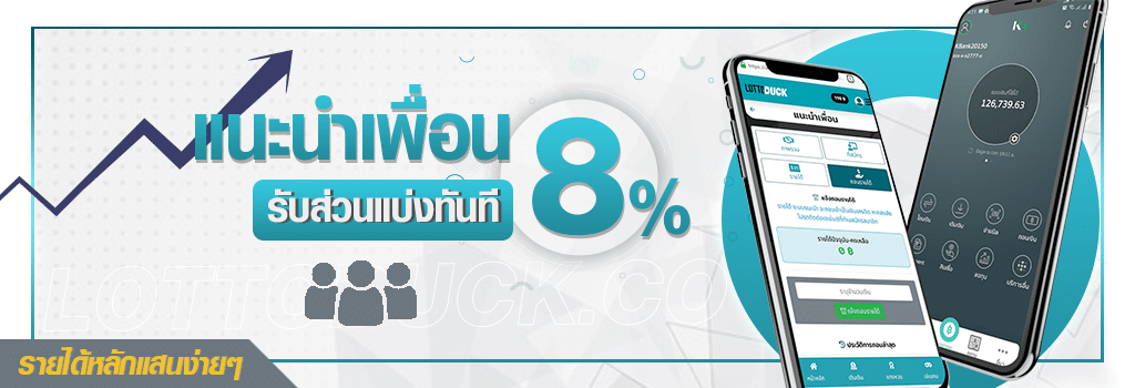 ระบบแนะนำเพื่อน(Affiliate) รับส่วนแบ่ง 8%